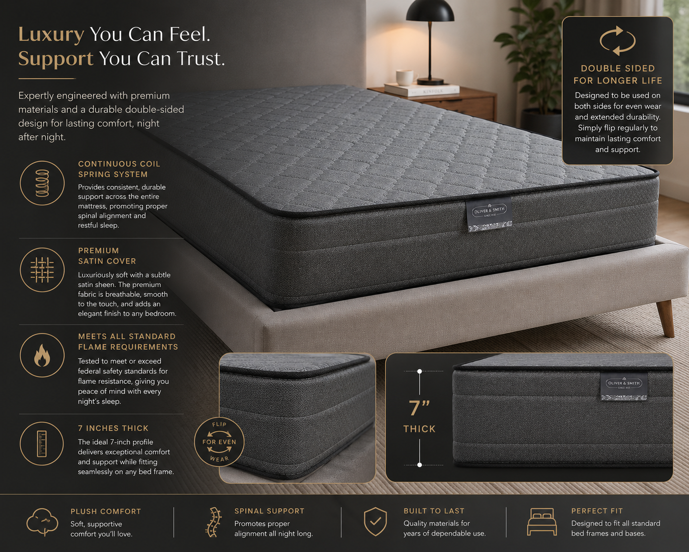 Black 7 Inch Twin Double Sided Mattress - Continuous Coil Spring System & High Density Foam | Medium Firm | Preassure Relief | Spine Alignment | Twin Size 38x75 | For Adults, Teens, Kids Guest Room