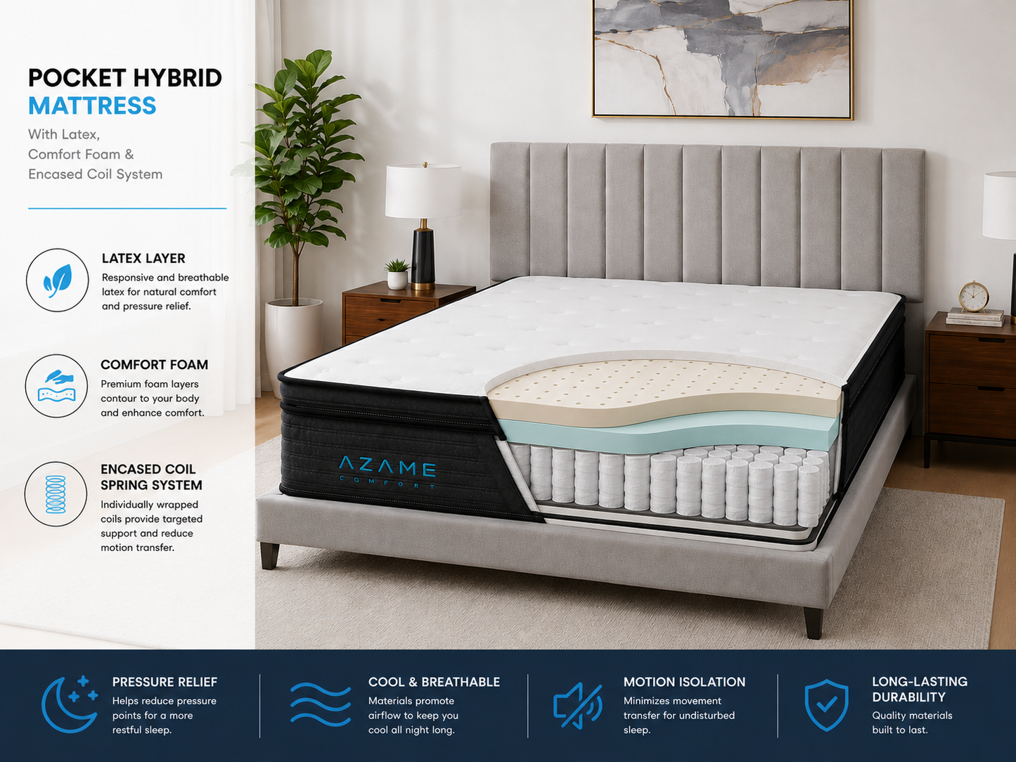 10 Inch - Hybrid Latex Mattress, Luxury Euro Top with Latex Comfort Foam & Individually Wrapped Pocket Coils | Cooling Support, Pressure Relief & Motion Isolation  | Mattress in a Box