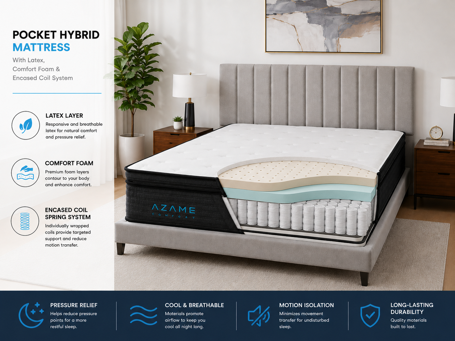 8 Inch - Hybrid Latex Mattress, Luxury Euro Top with Latex Comfort Foam & Individually Wrapped Pocket Coils | Cooling Support, Pressure Relief & Motion Isolation  | Mattress in a Box (Copy)
