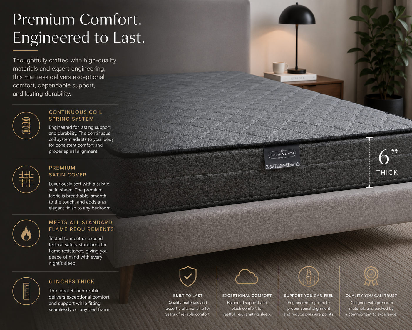 Black 6 Inch Twin Mattress in a Box - Continuous Coil Spring System & High Density Foam | Medium Firm Support | Preassure Relief | Spine Alignment Twin Size 38x75 | For Adults, Teens, Kids Guest Room