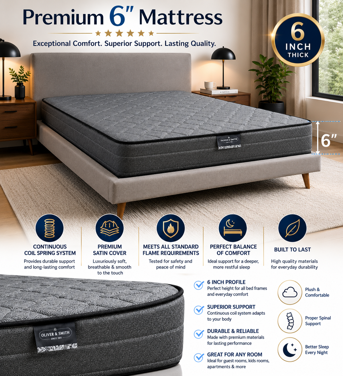 Black 6 Inch Twin Mattress in a Box - Continuous Coil Spring System & High Density Foam | Medium Firm Support | Preassure Relief | Spine Alignment Twin Size 38x75 | For Adults, Teens, Kids Guest Room