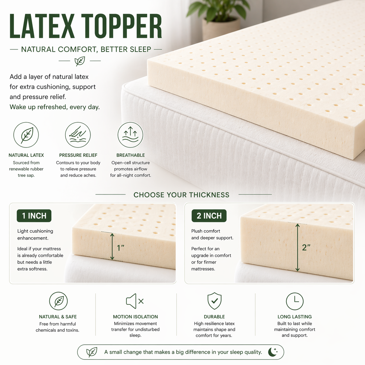 The Cloud Layer — 1" Soft Latex Topper