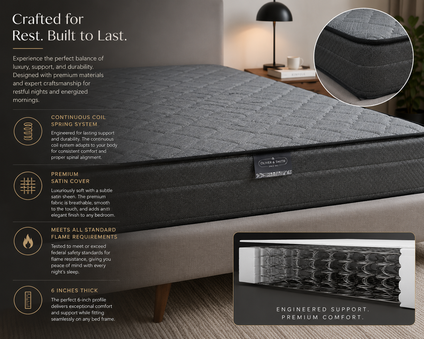 Black 6 Inch Twin Mattress in a Box - Continuous Coil Spring System & High Density Foam | Medium Firm Support | Preassure Relief | Spine Alignment Twin Size 38x75 | For Adults, Teens, Kids Guest Room