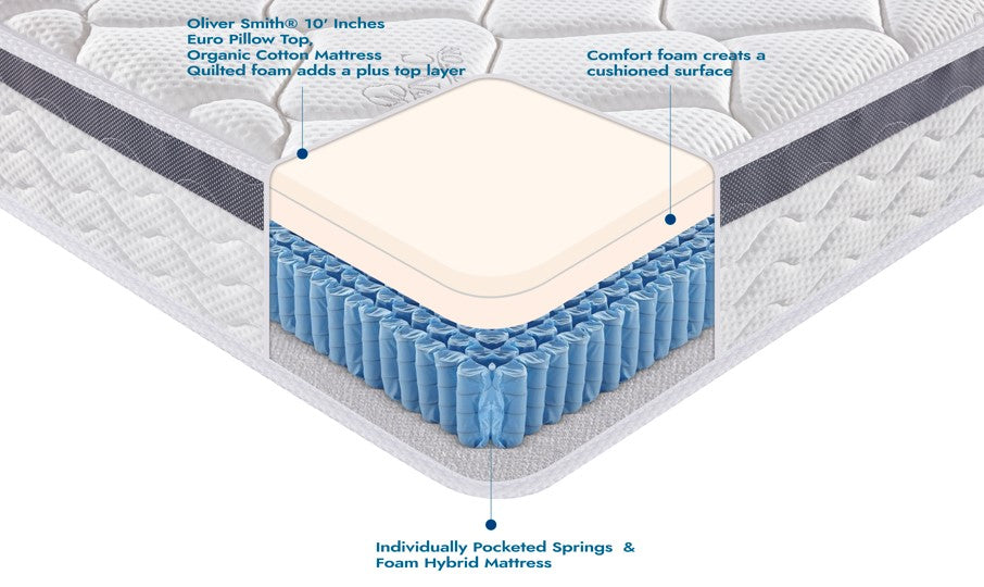 Colchón híbrido de espuma y resorte para dormir de 10 "de algodón orgánico de Oliver Smith®